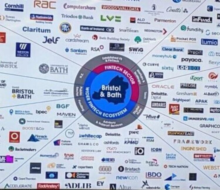 Fin Tech Report image 2