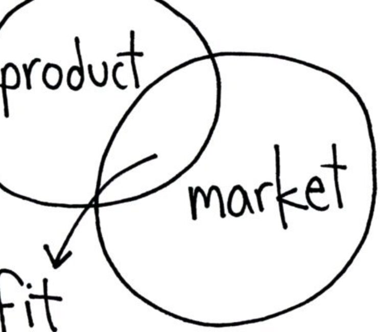 Marc Andreessen product market fit